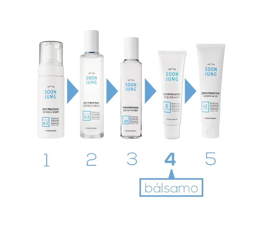 BáLSAMO ANTIIRRITACIóN SOON JUNG 5PANTHENSOSIDE CICA BALM 