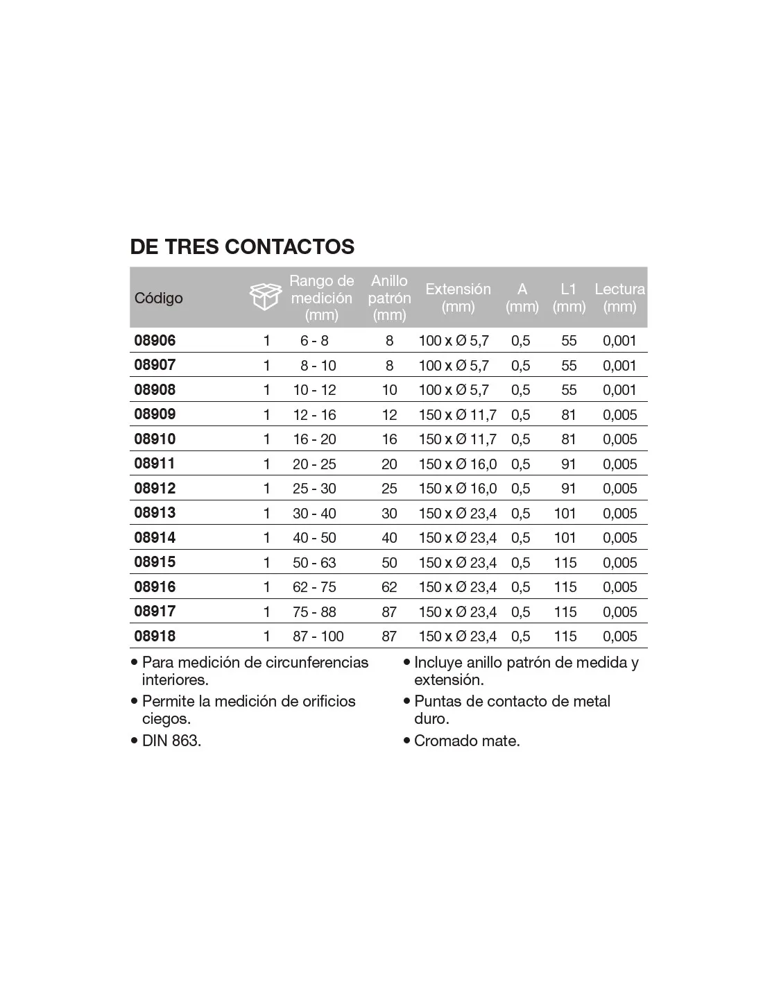 MICRóMETRO DE INTERIORES DE 3 CONTACTOS 1216MM / 0,005