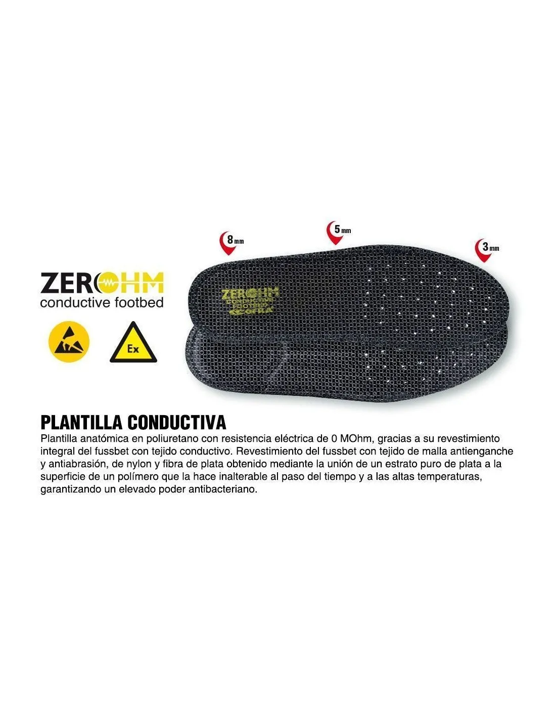 Plantillas antiestáticas Cofra ESD